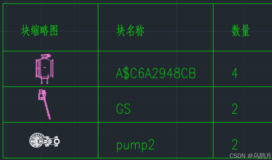 图片[4]-CAD实用技巧总结——源泉设计-智途优知